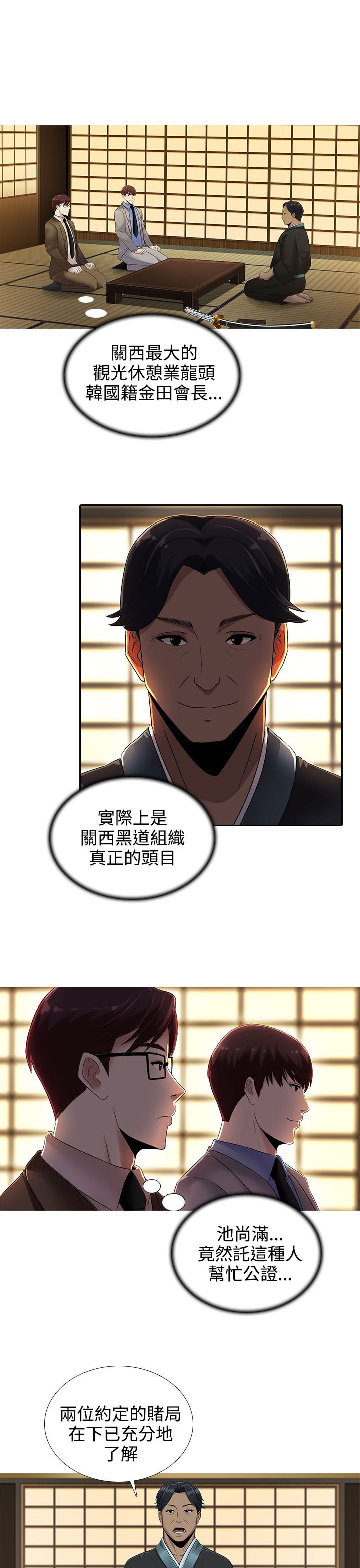 第15章：酒吧