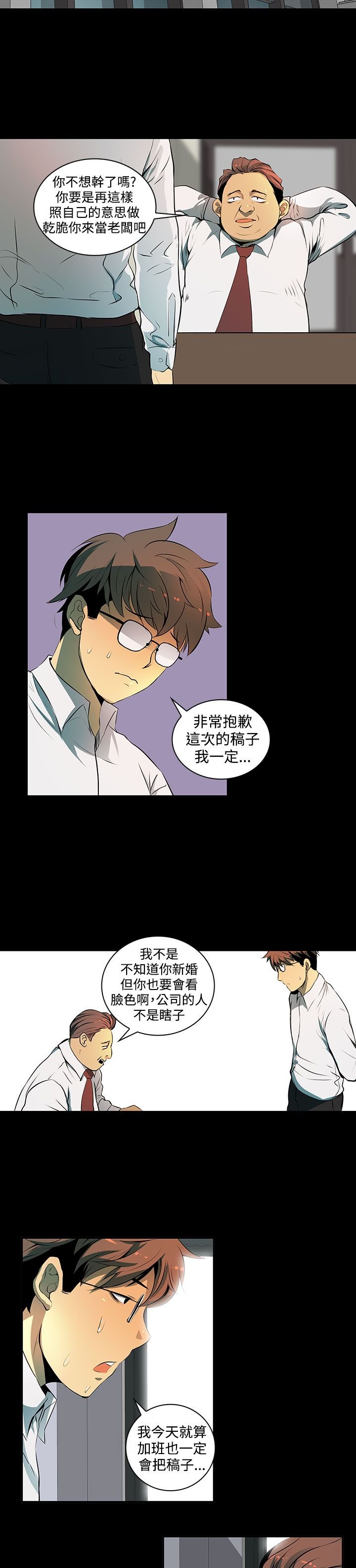 第2章：邮件已读