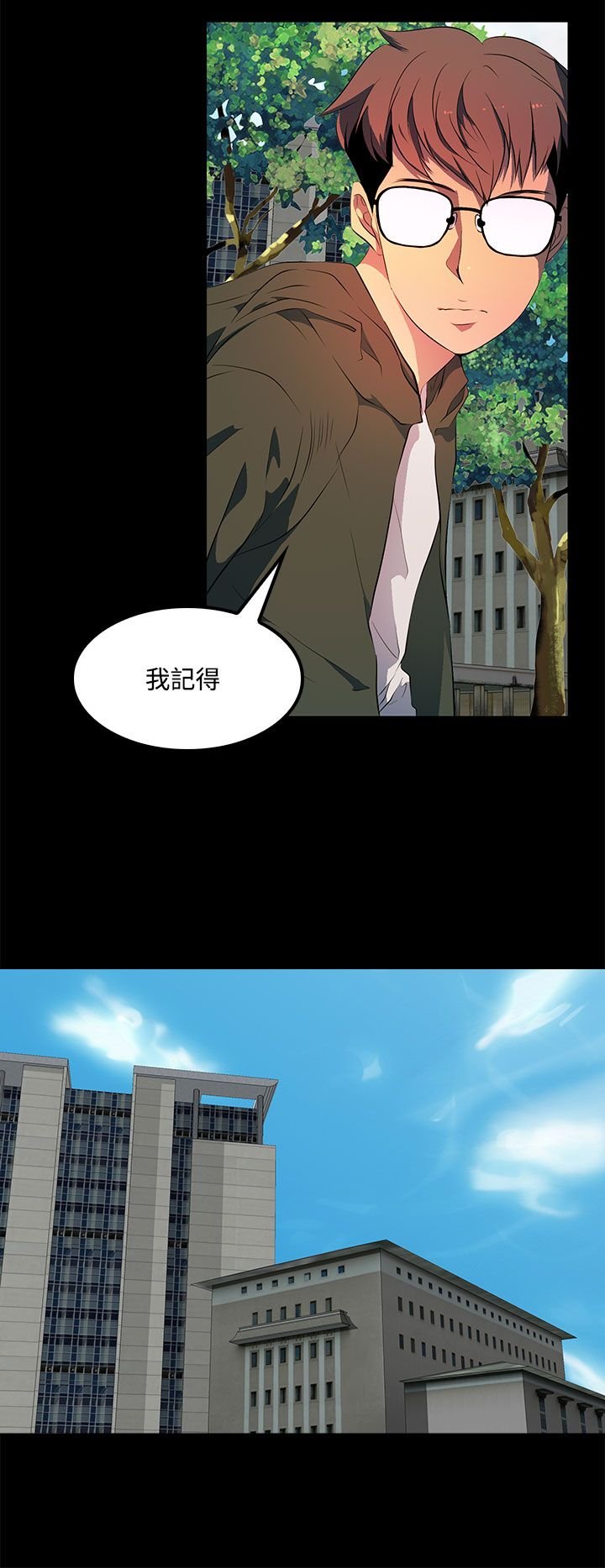 第33章：大学时期