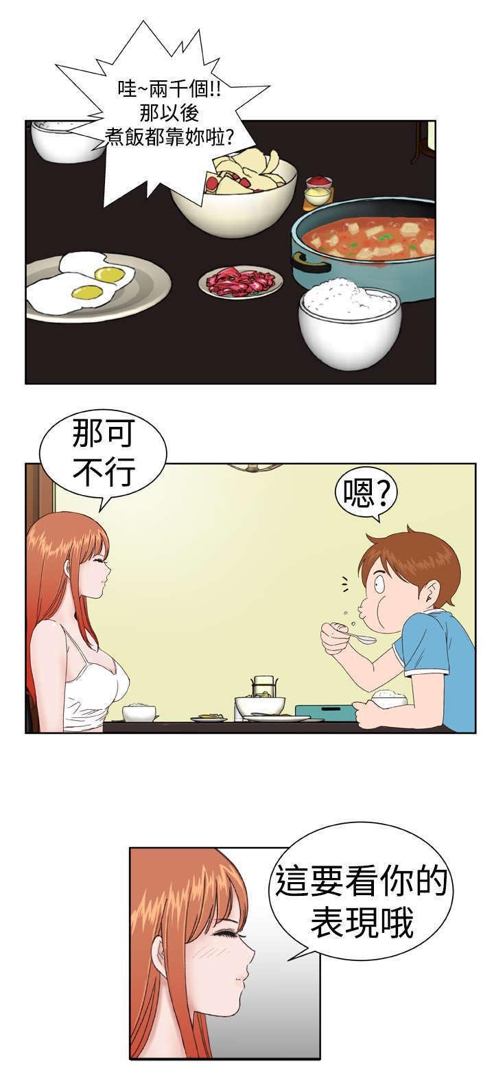 第5章：看你表现