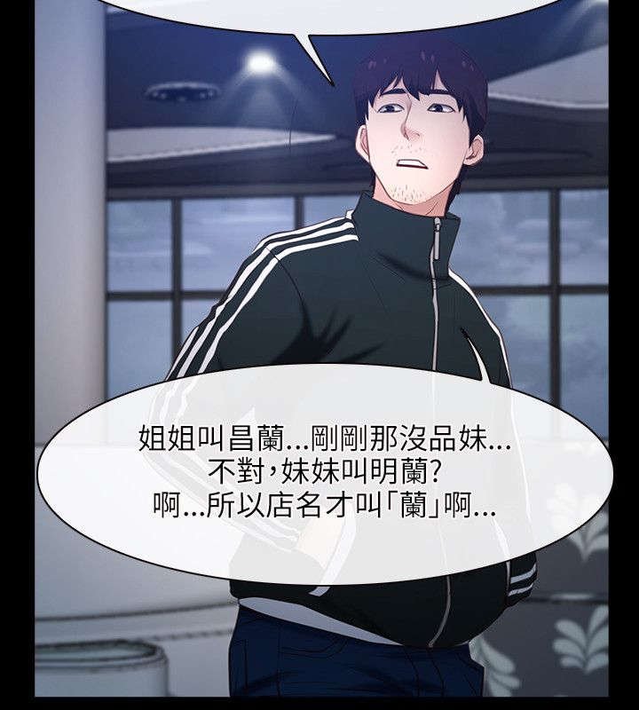 第16章：兰