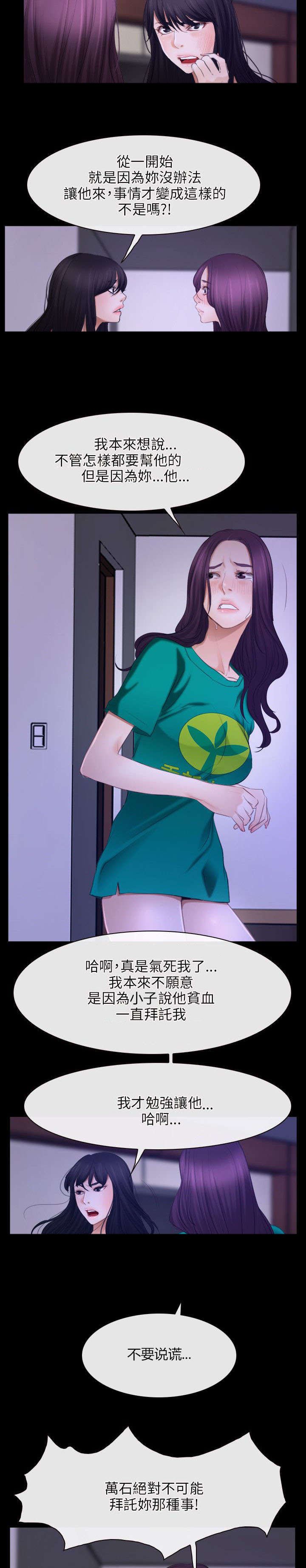 第52章：晕倒