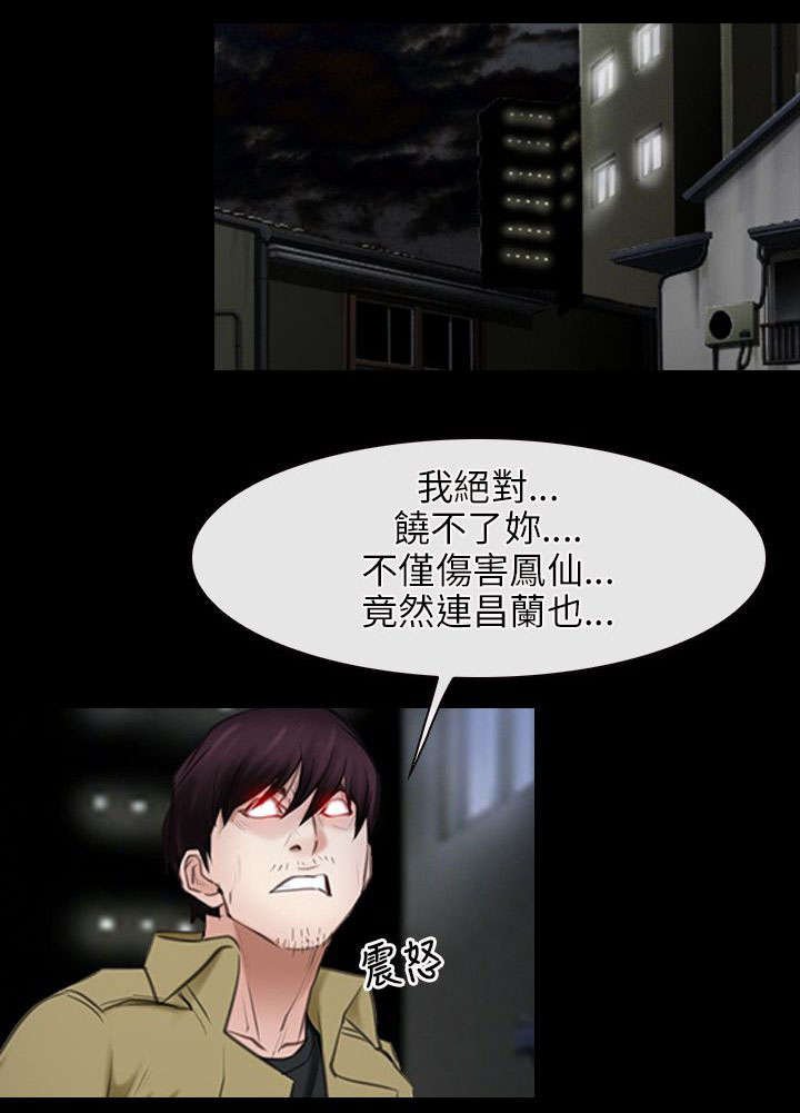 第64章：愤怒
