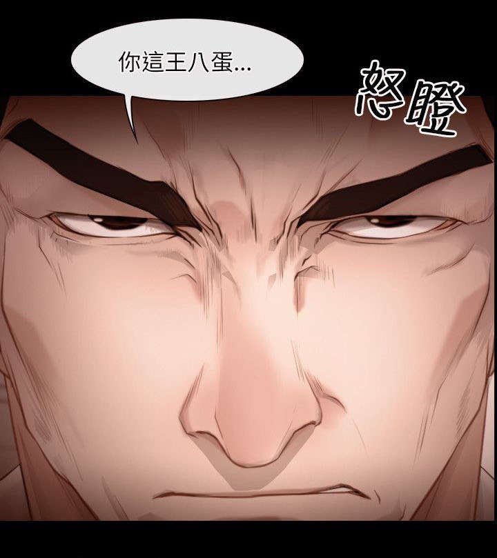 第7章：要求