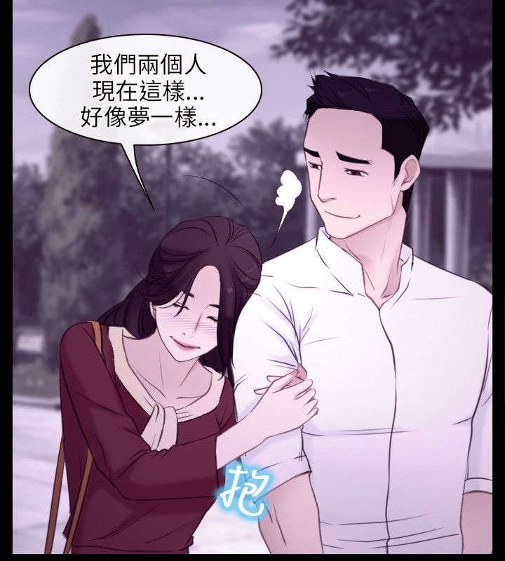 第7章：要求