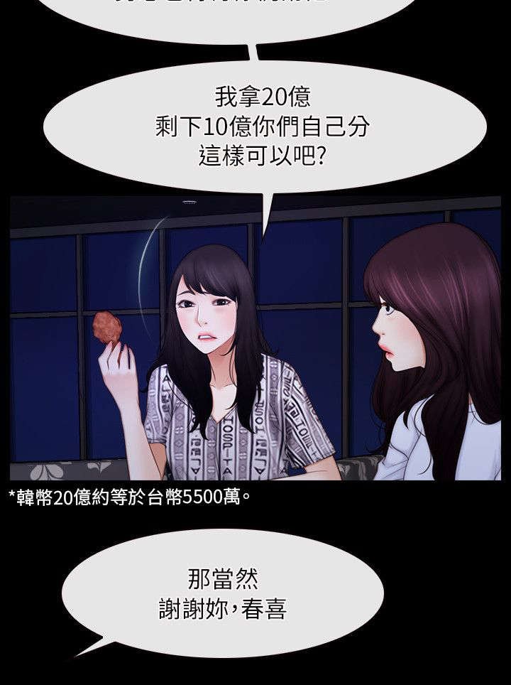 第77章：我爱你