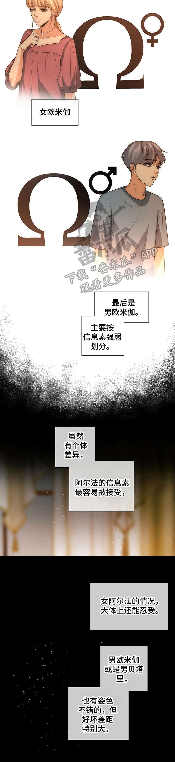 第16章：厌恶自己