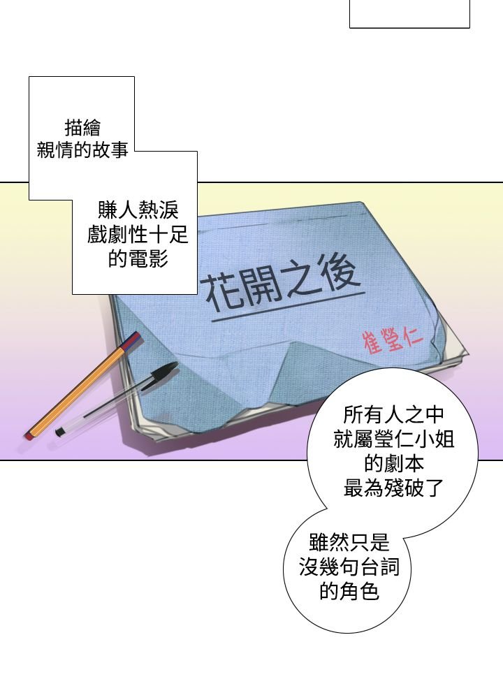 第20章：尘封的记忆