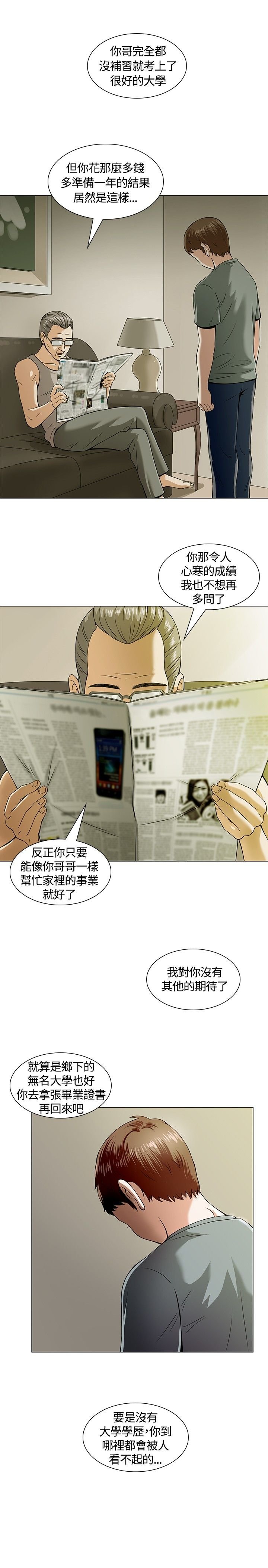 第3章：转校