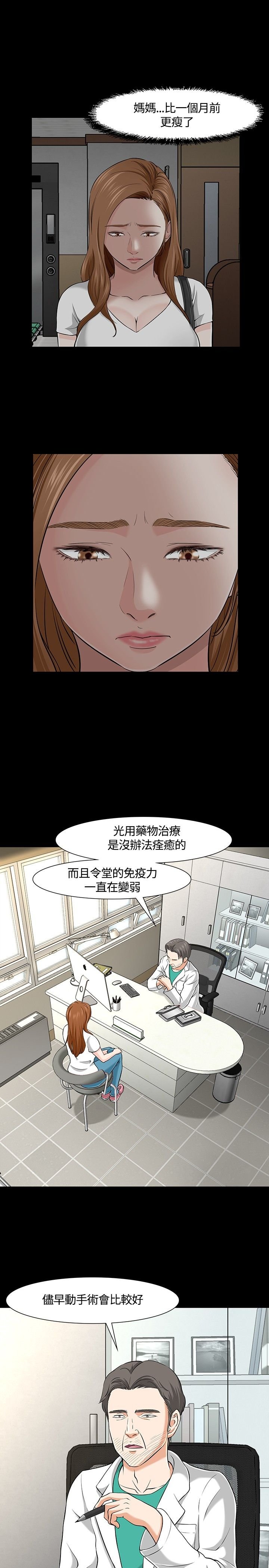 第32章：选择