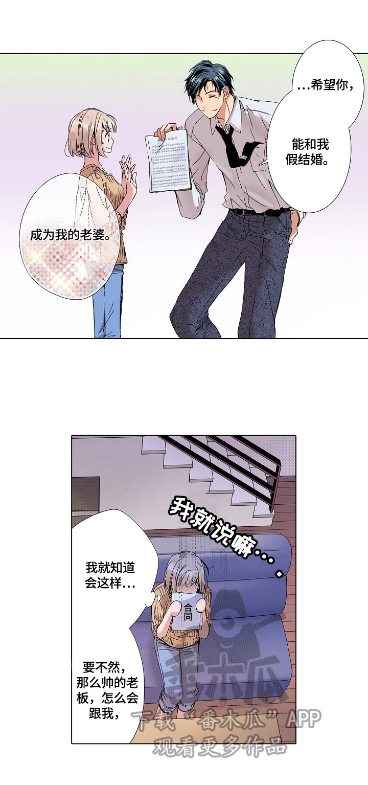 第2章：签合同