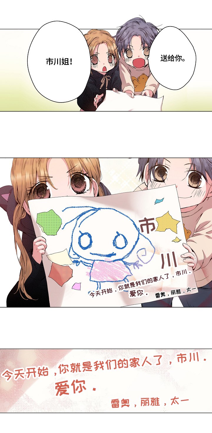 第27章：喜欢程度