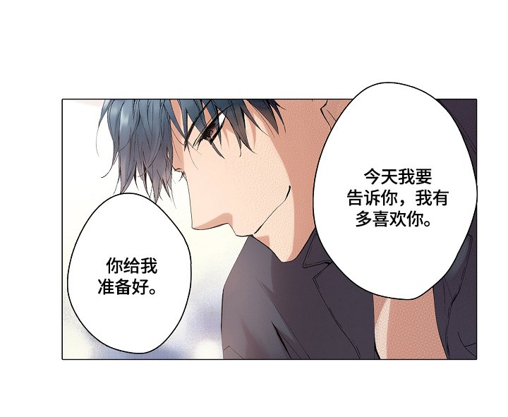 第27章：喜欢程度