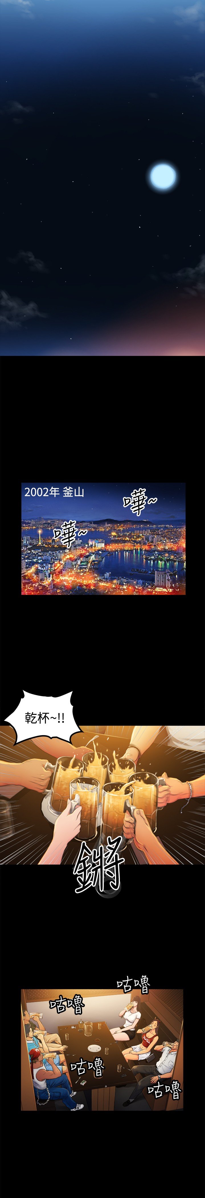 第2章：