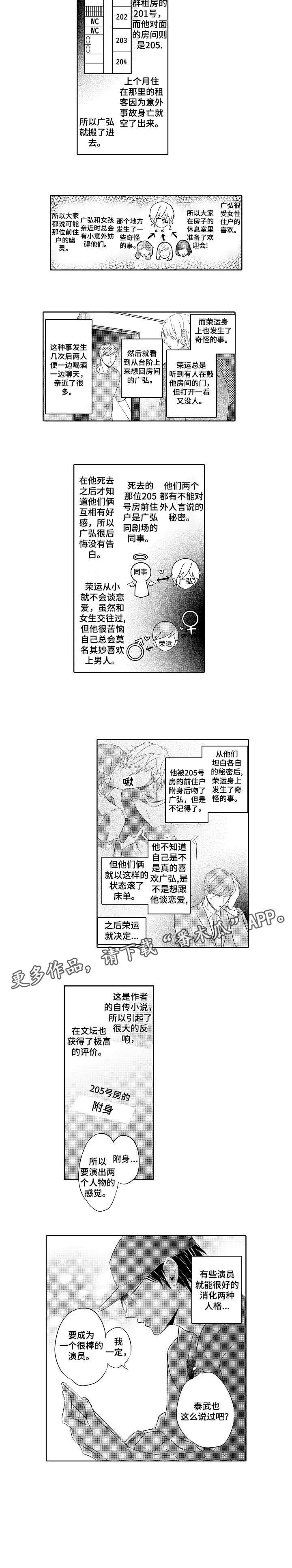 第5章：盯着