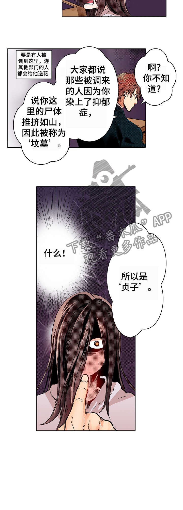第2章：贞子