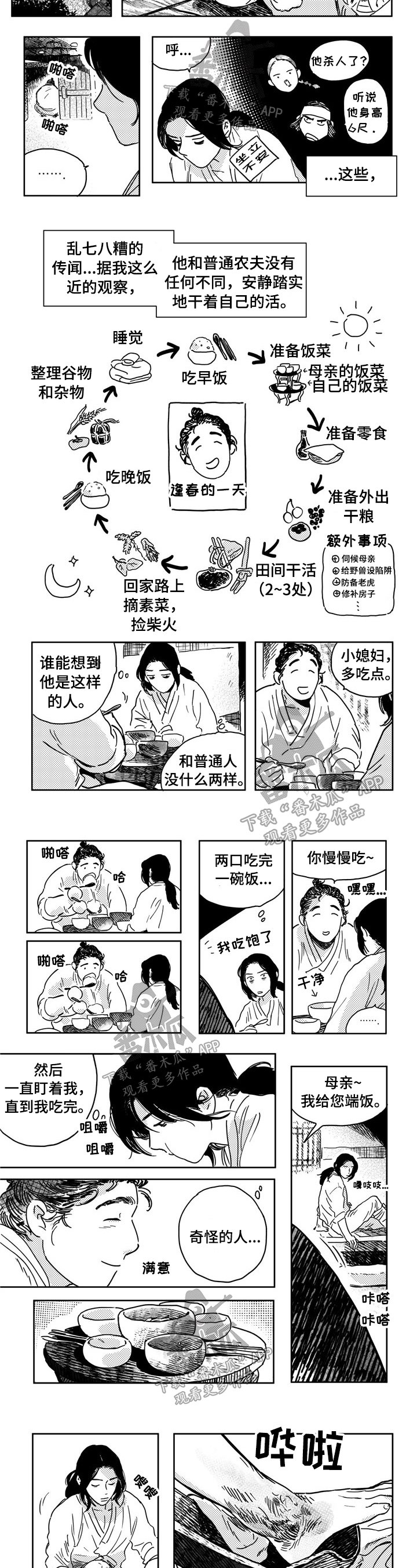 第16章：照顾