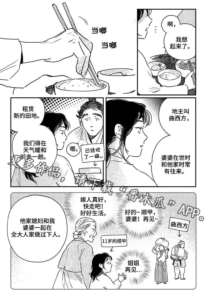 第41章：【第二季】租赁新田地