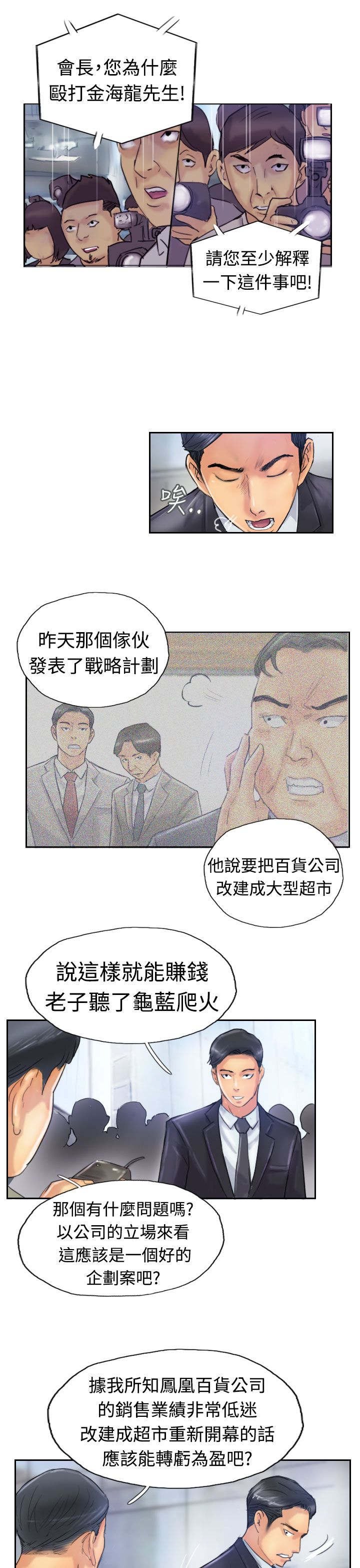 第41章：测试演员