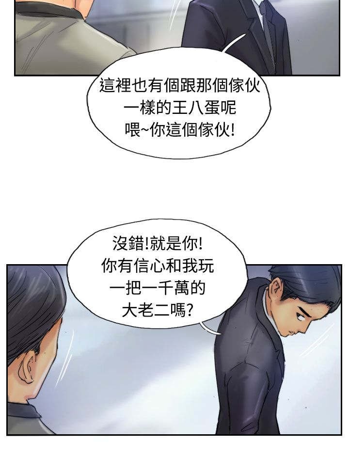 第41章：测试演员