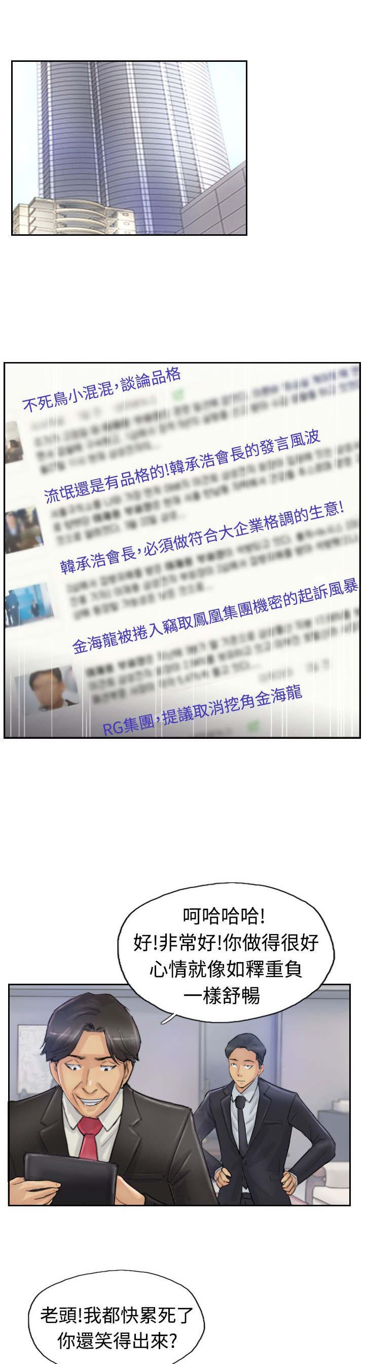 第41章：测试演员