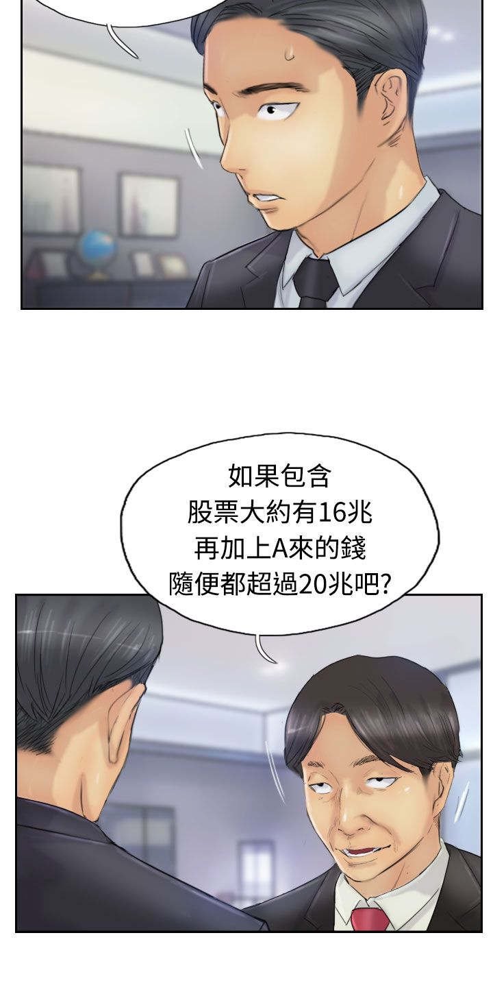 第41章：测试演员