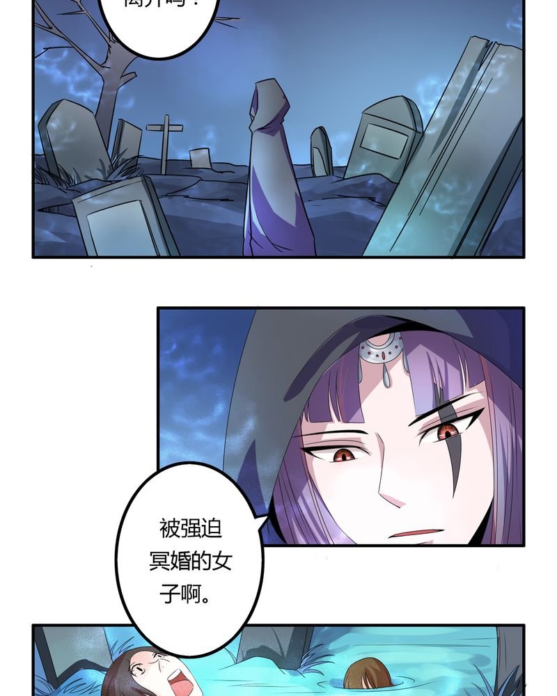 第59章：女性拍卖