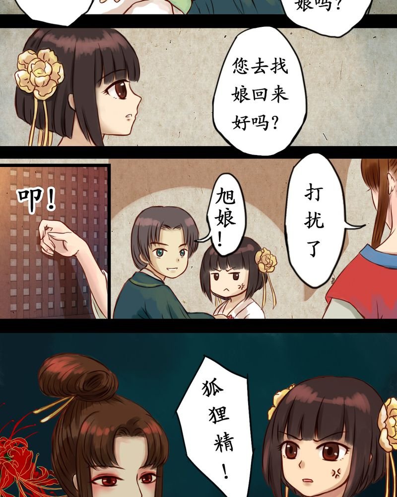 第1章：