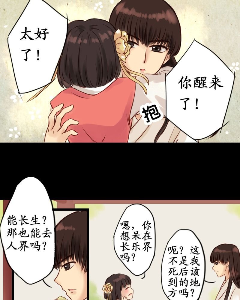 第1章：