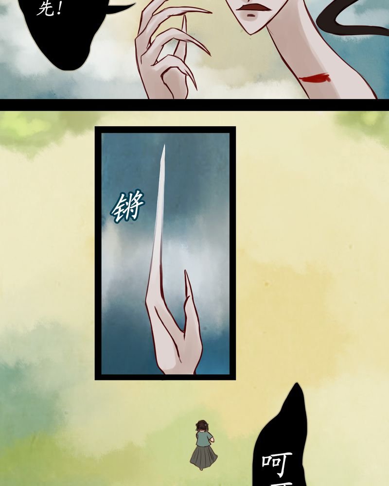 第12章：