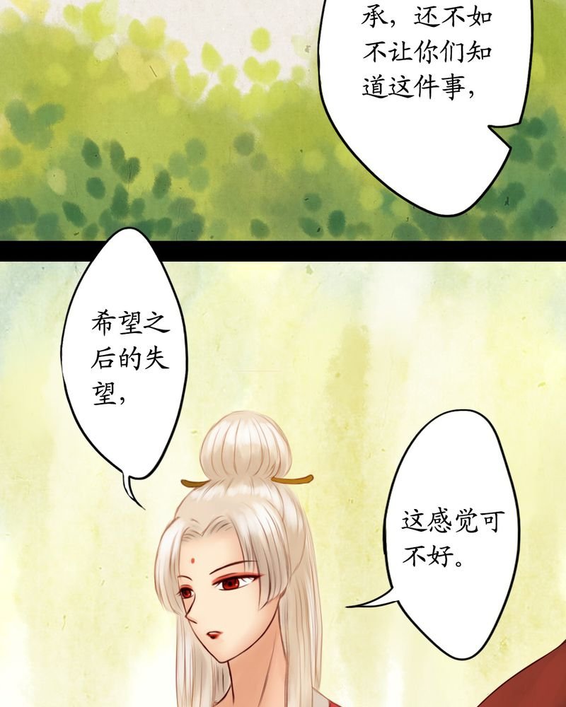 第15章：