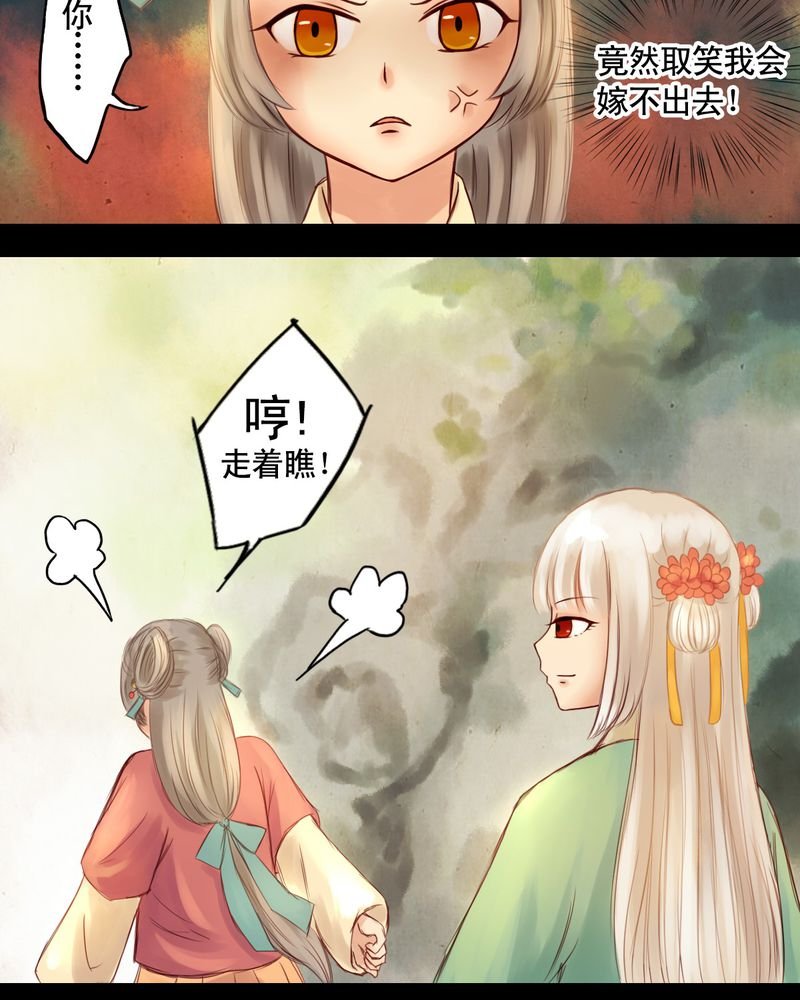 第19章：