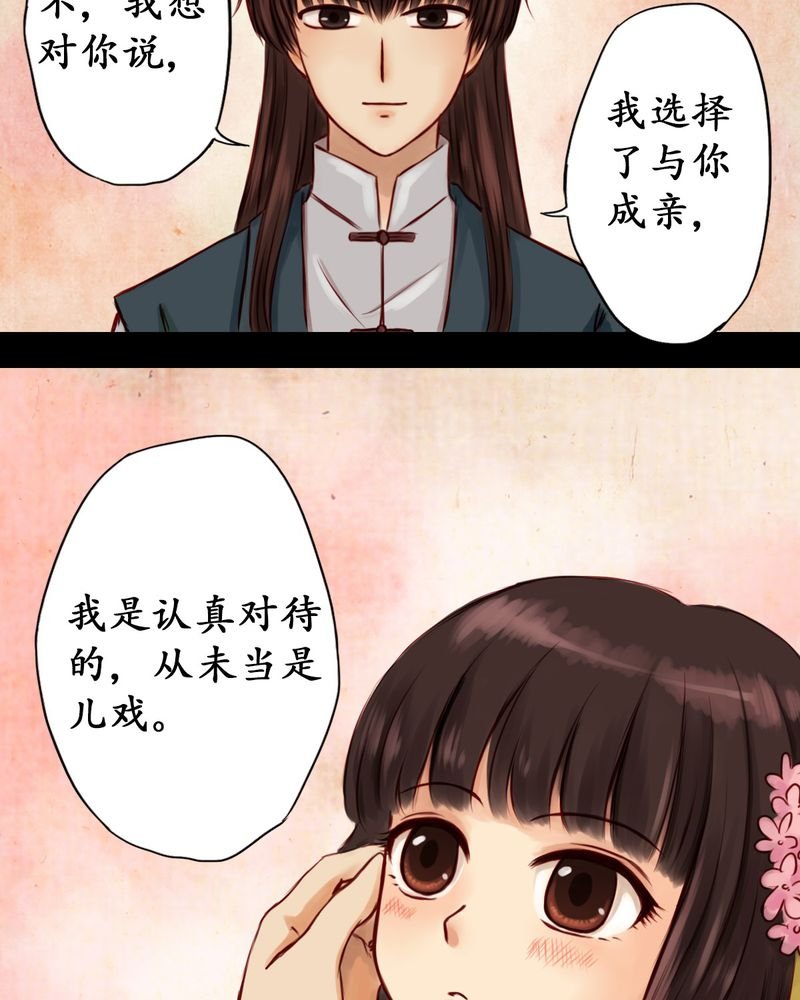 第2章：