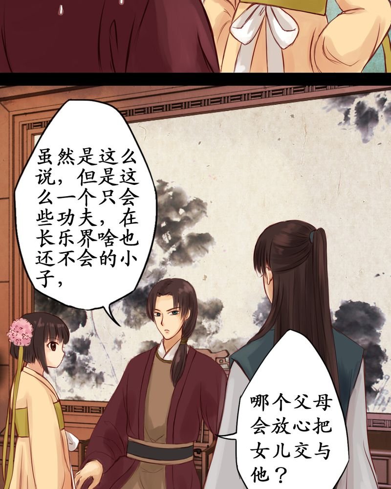 第2章：