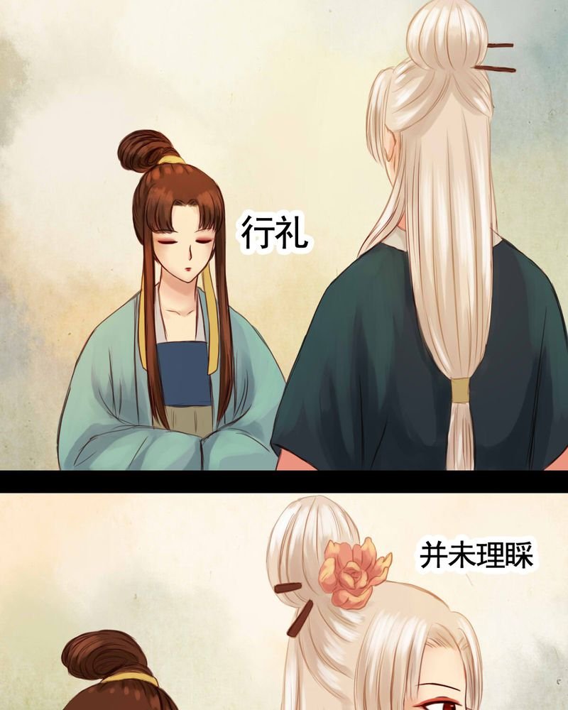 第20章：