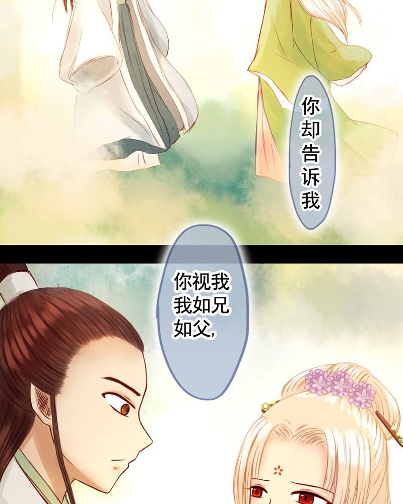 第25章：
