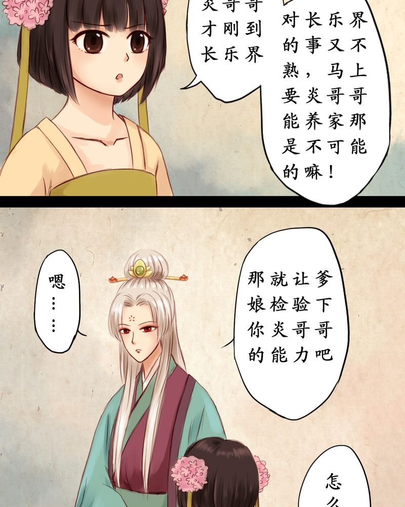 第3章：