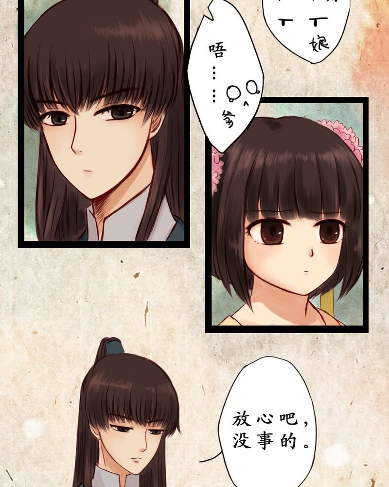 第3章：