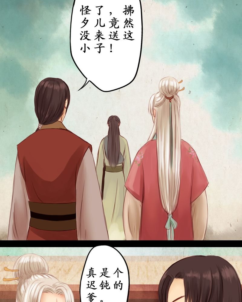第3章：