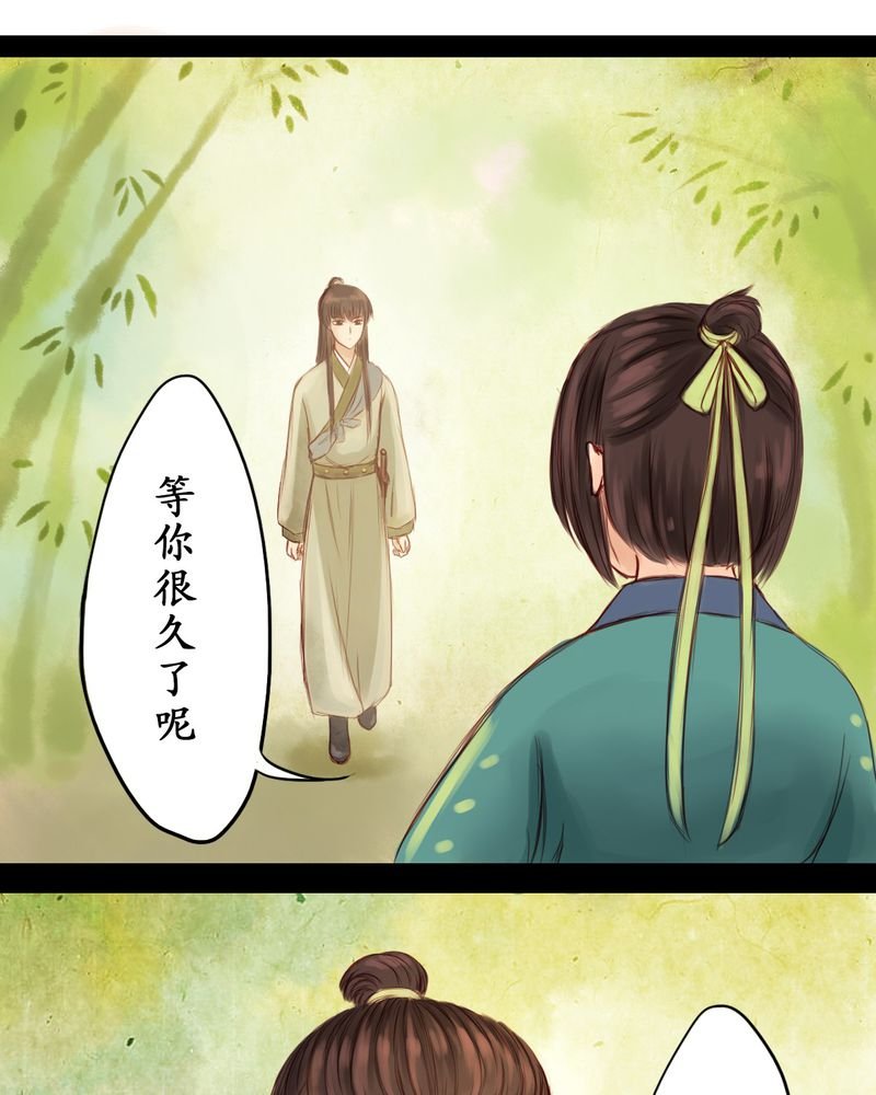 第3章：