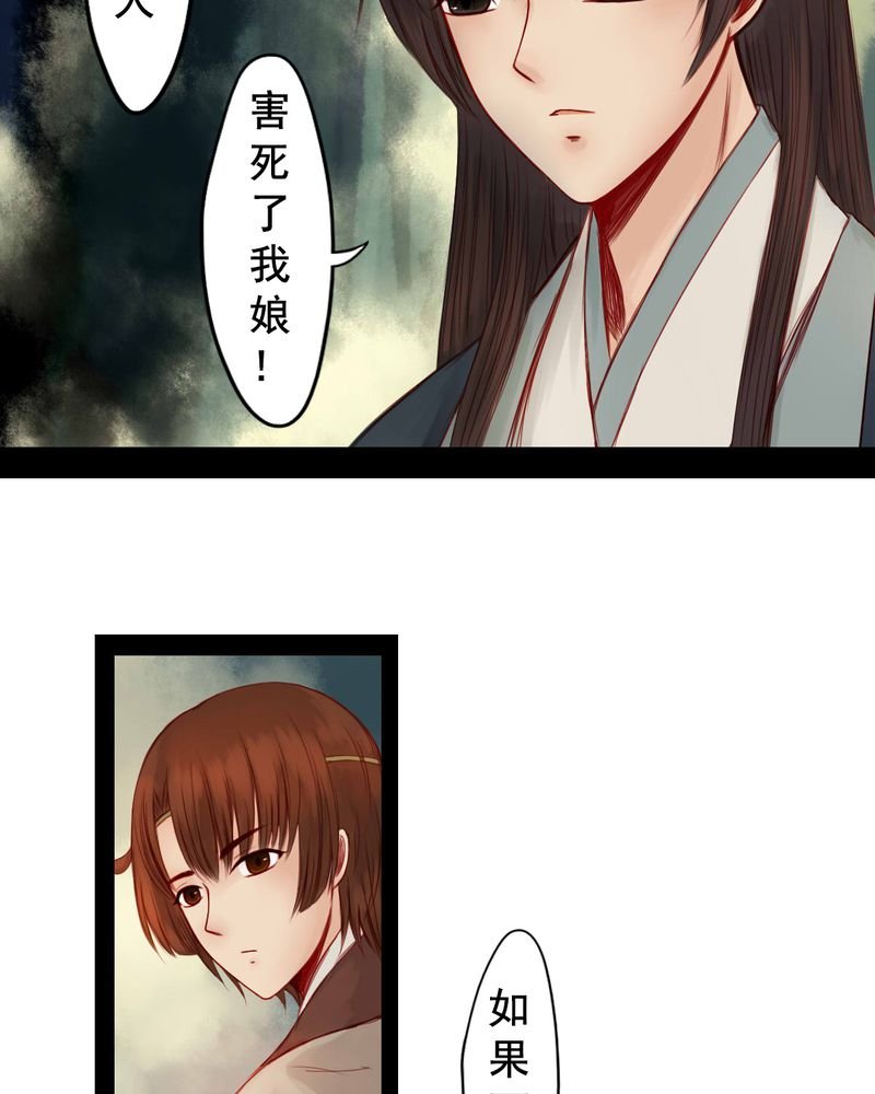 第63章：