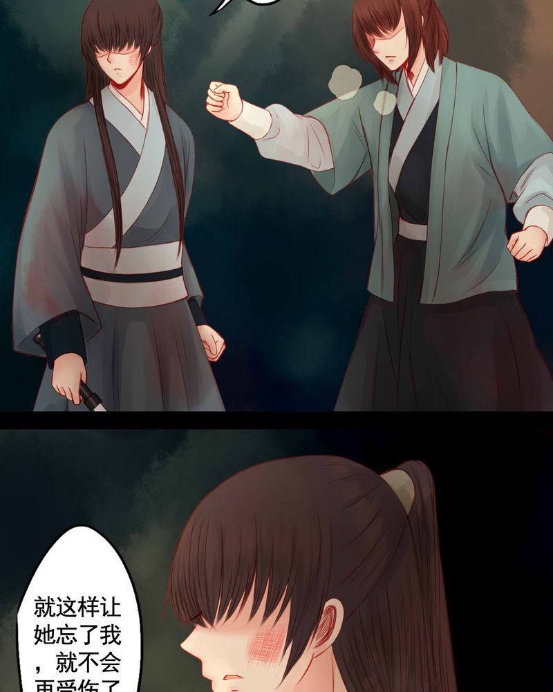 第81章：