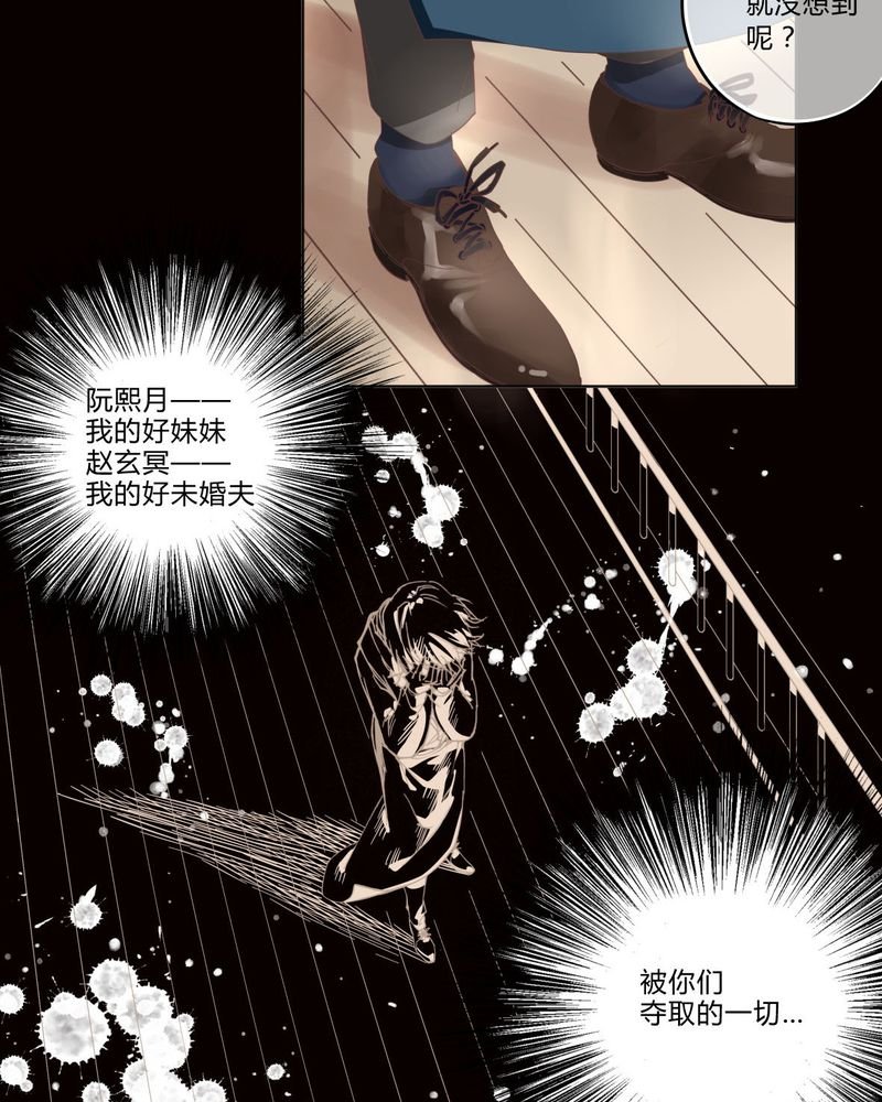 第1章：前言