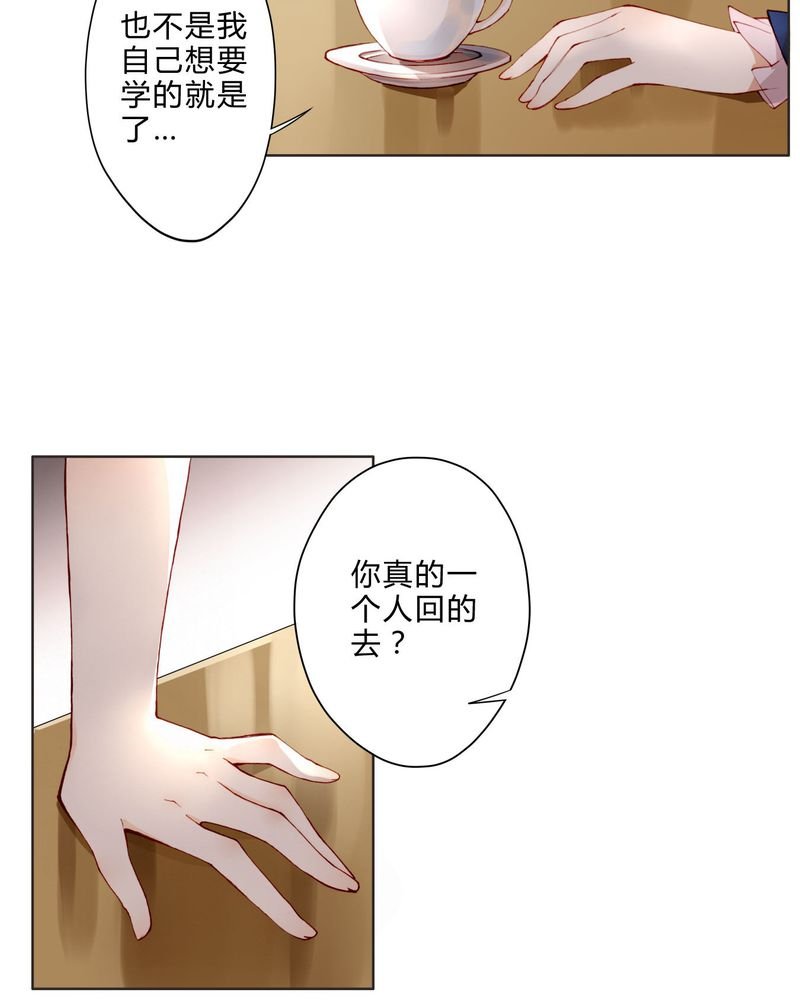 第15章：模仿