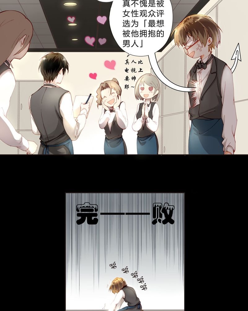 第2章：完败