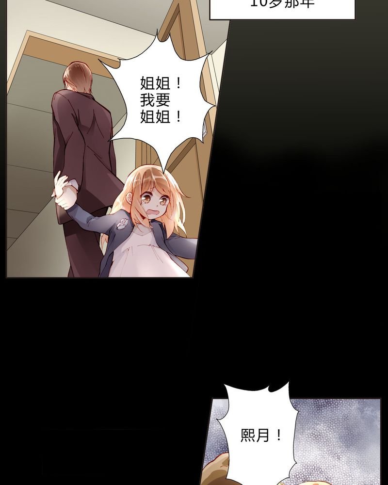 第25章：剧情前言