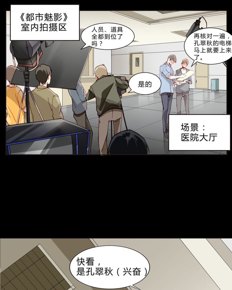 第28章：拍摄地点（医院大院）