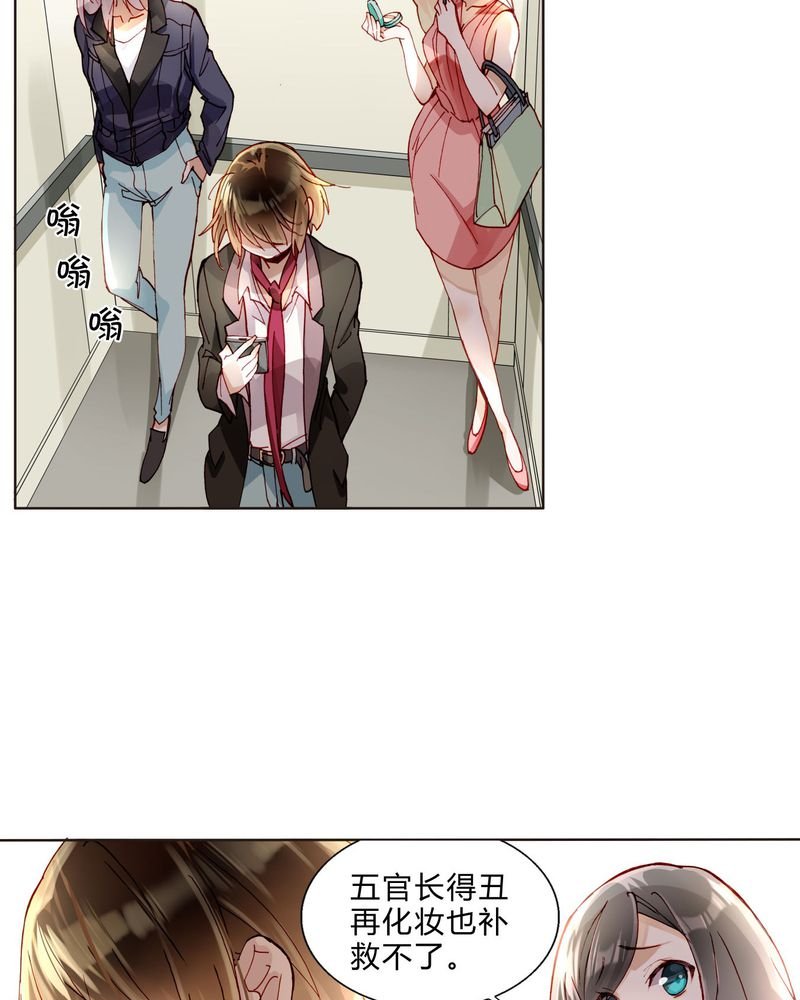 第34章：入职