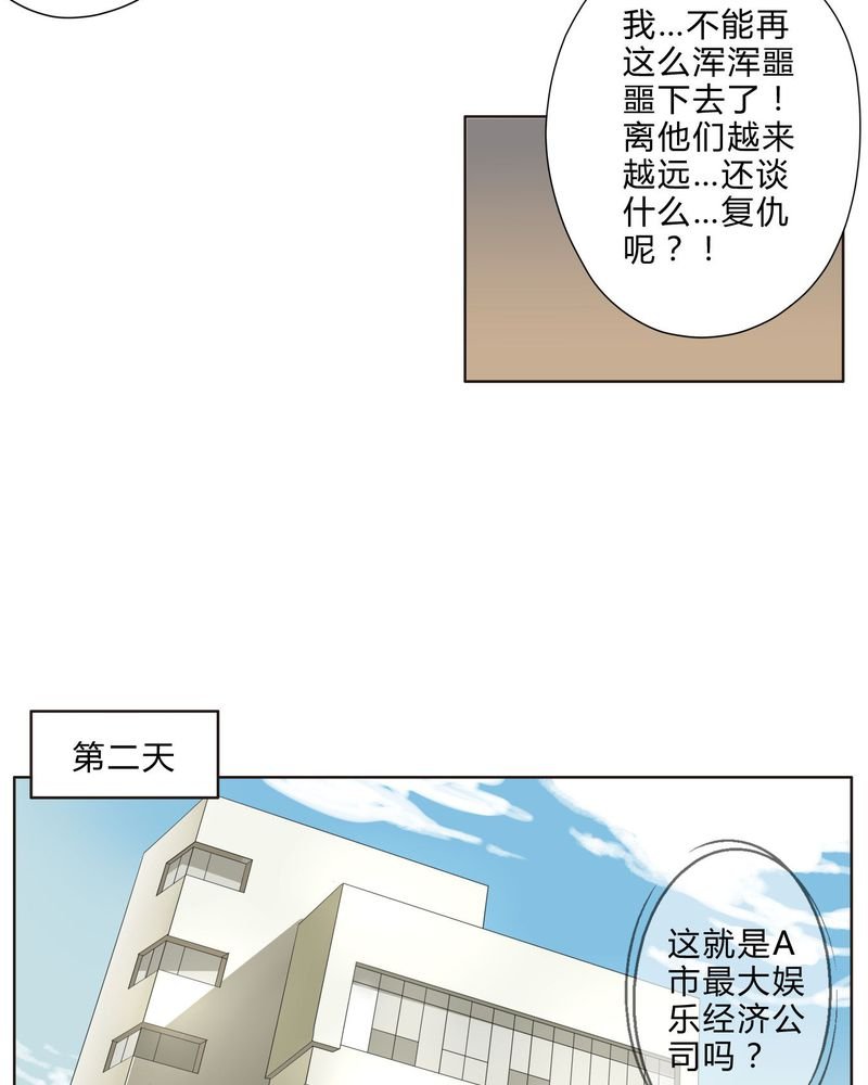 第4章：娱乐经济公司