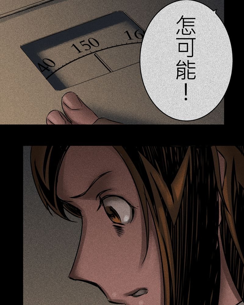 第13章：梦魇#3